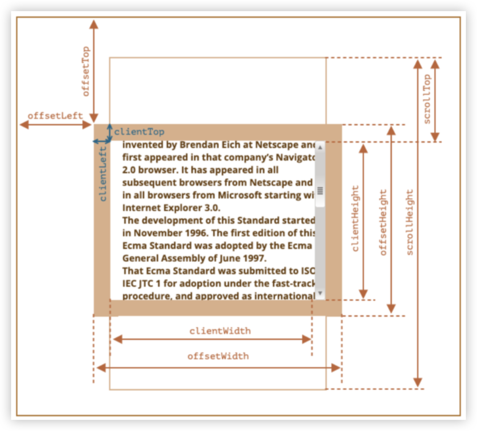 image-20240514090222792