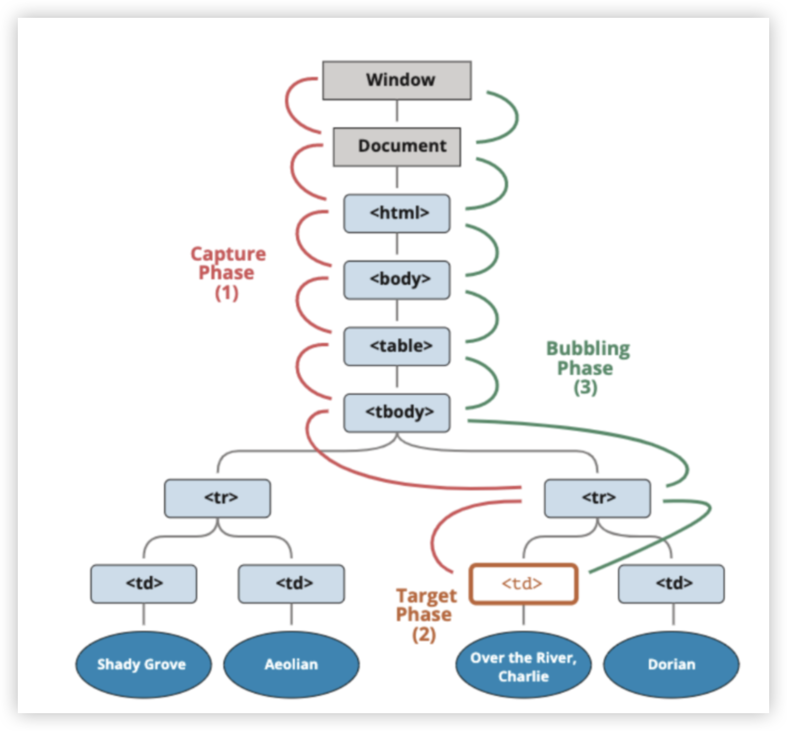 image-20240514092716292